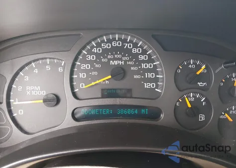 2004 Chevrolet Tahoe Z71 from USA, damaged, VIN 1GNEK13Z04R137934